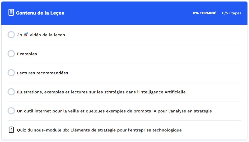 Contenu de la leçon