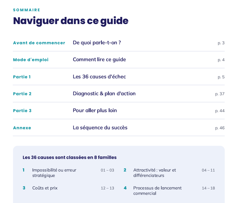 Aperçu du guide